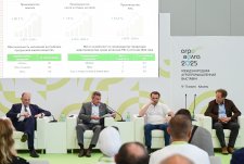 АгроВолга – 2025